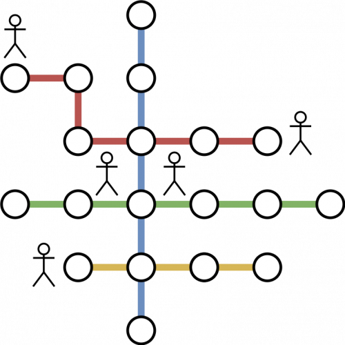 vue métro processus